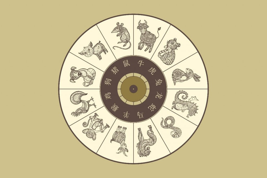 Veja as características dos 12 animais do Horóscopo Chinês